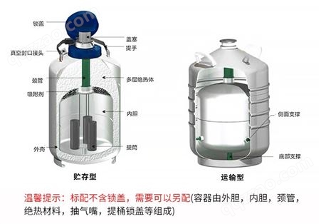 金凤YDS-15-125大口径方提桶液氮罐/15L液氮罐/125口径分子实验室