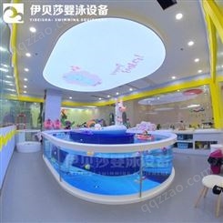 上海儿童游泳池_伊贝莎婴儿游泳馆加盟
