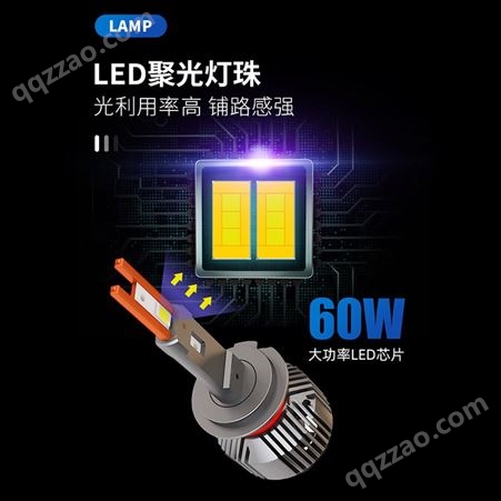 厂家直供LED汽车大灯55W大功率远近光前照灯H1/H4/H7/H11亮化车灯